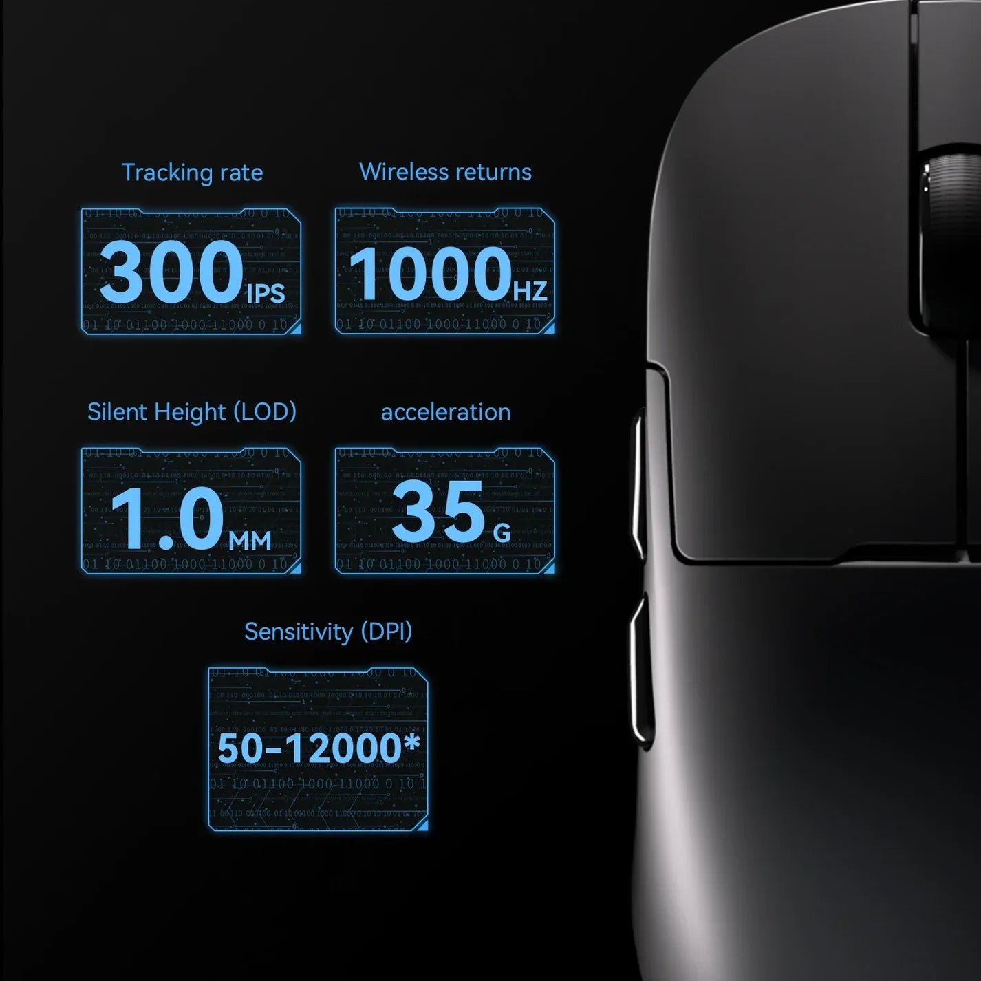 Matte Black 49g - Tri-mode Wireless Precision Mouse - Kerno
