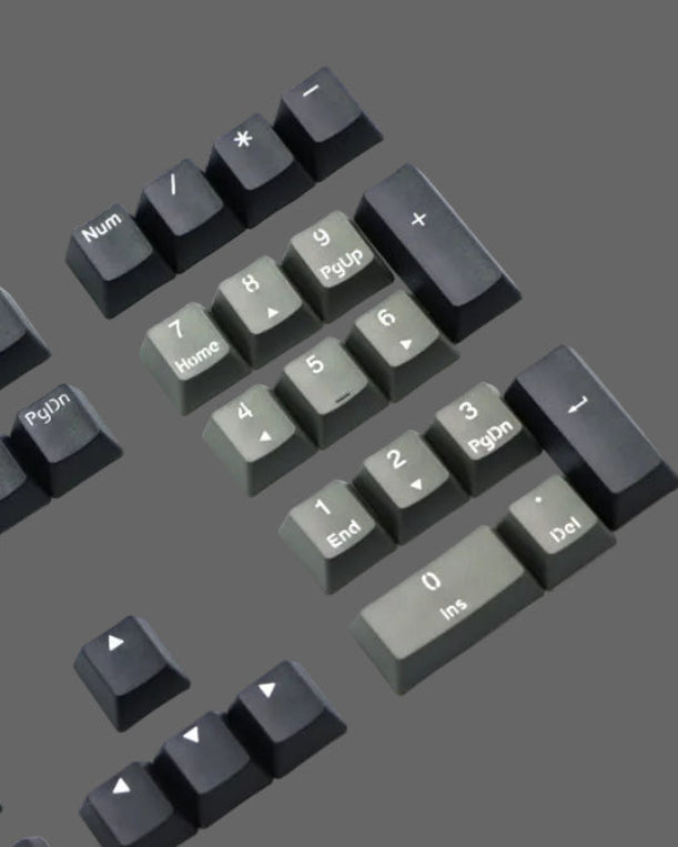 Retro Black & Gray Keycap Set - OEM Profile, Double-Shot PBT - Kerno